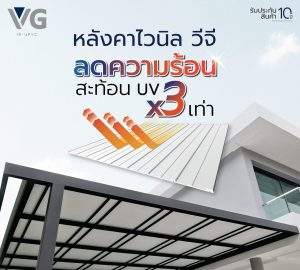 Review 1.1 หลังคา